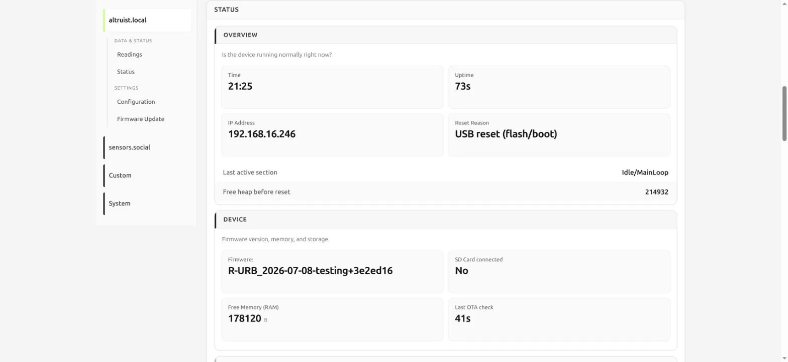 The status overview