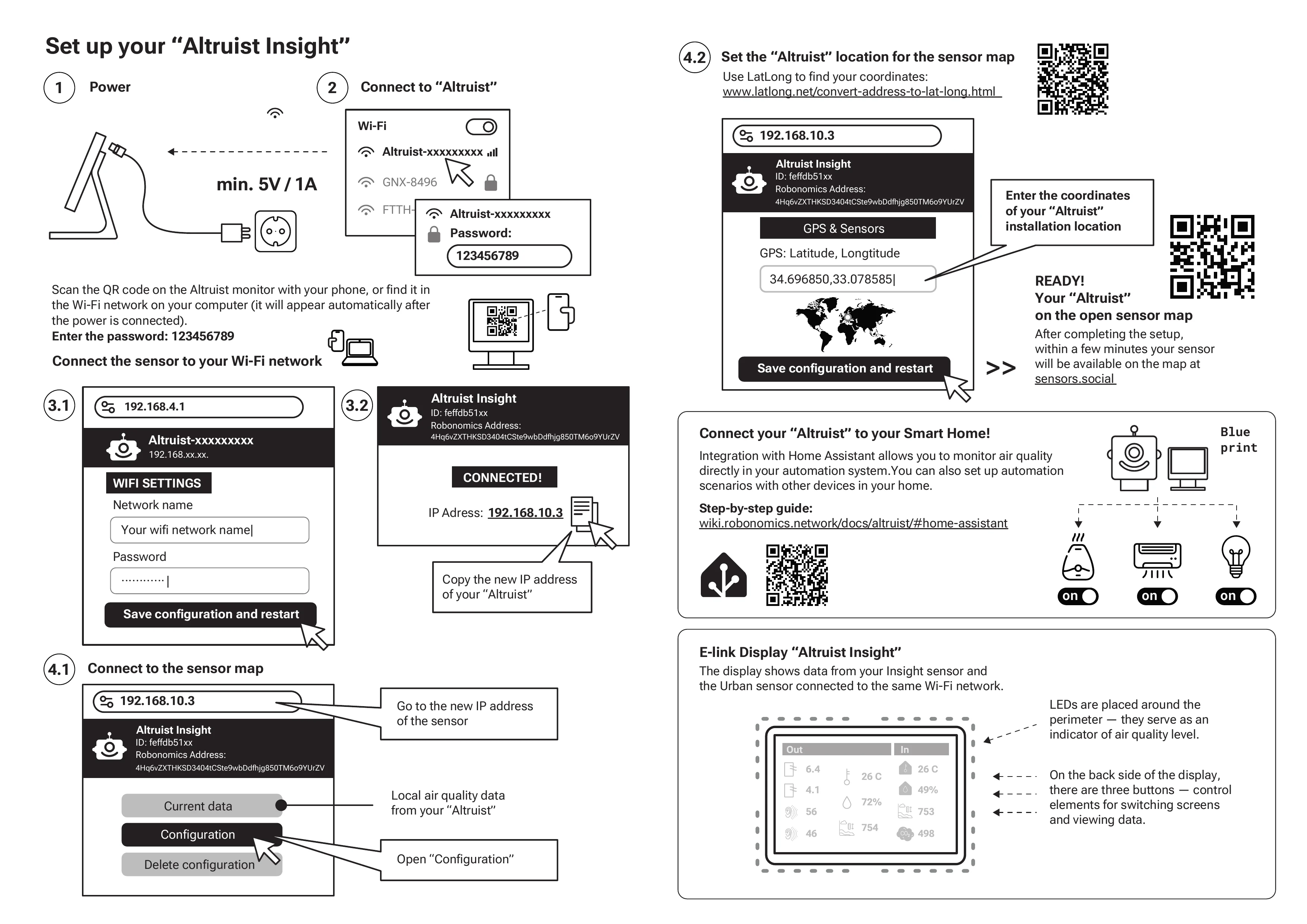 Altruist Insight full setup diagram