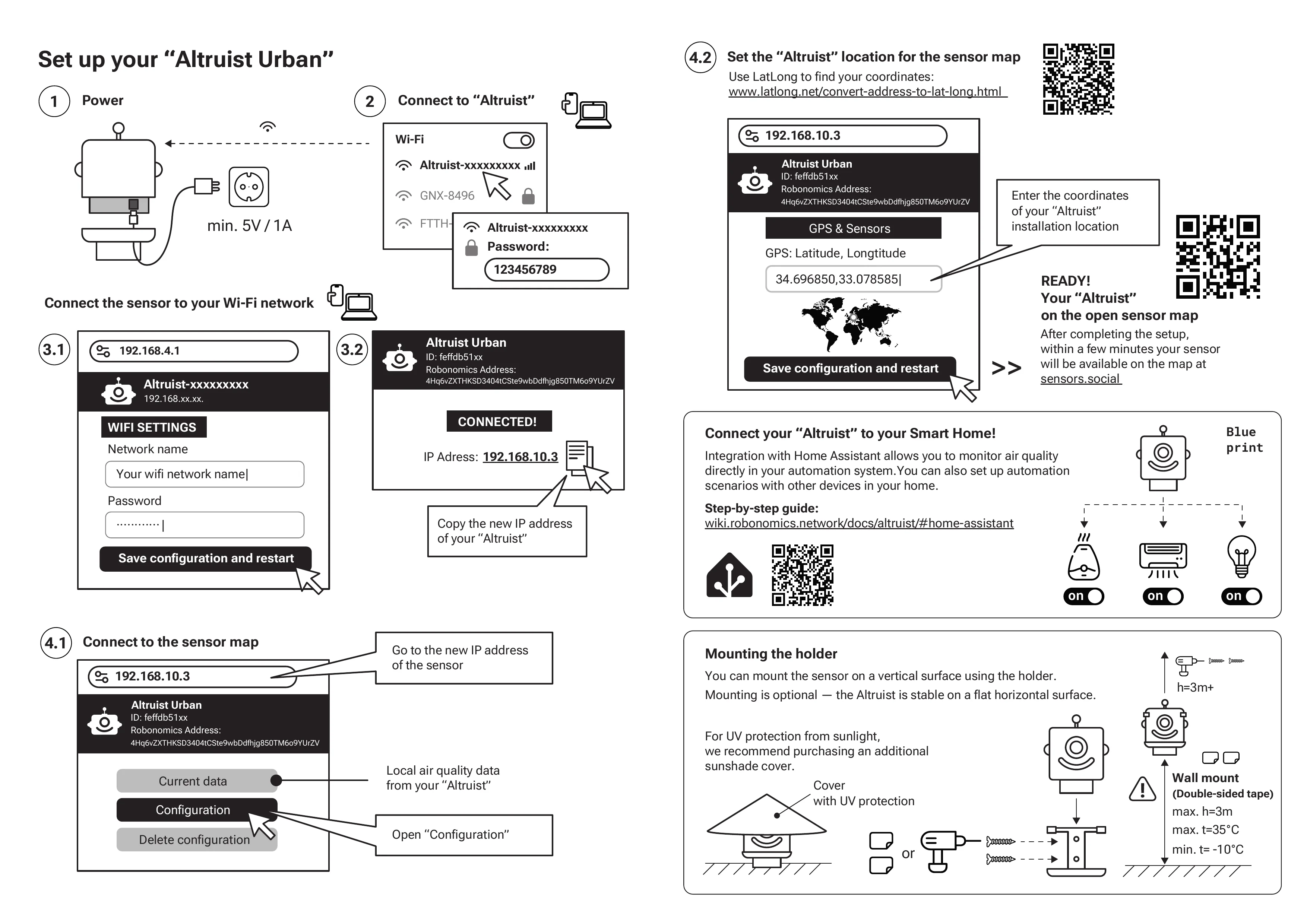 Altruist Urban full setup diagram