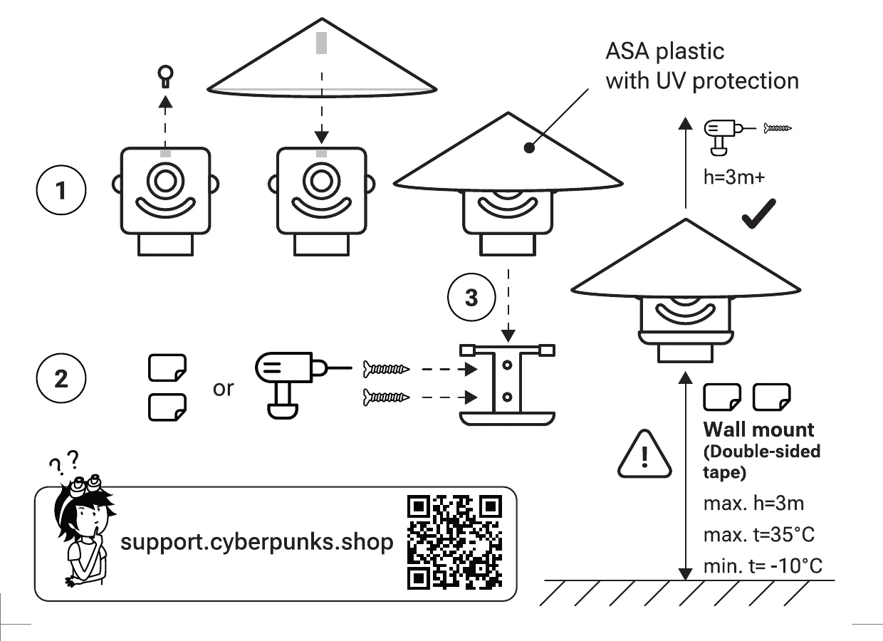 UV Cover installation
