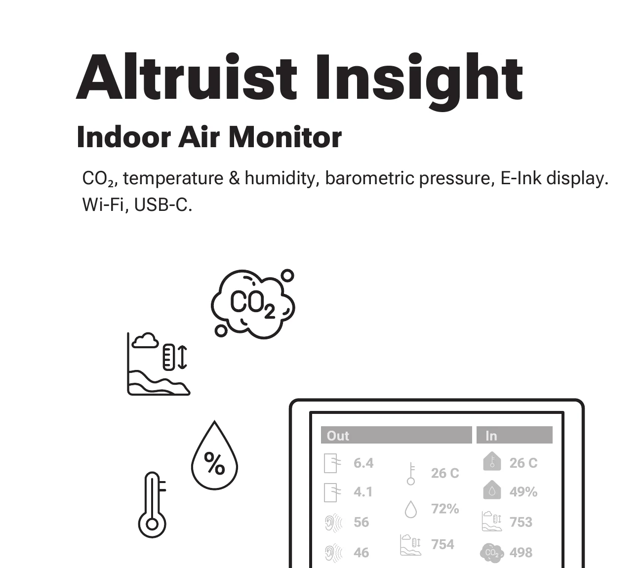 Altruist Insight device