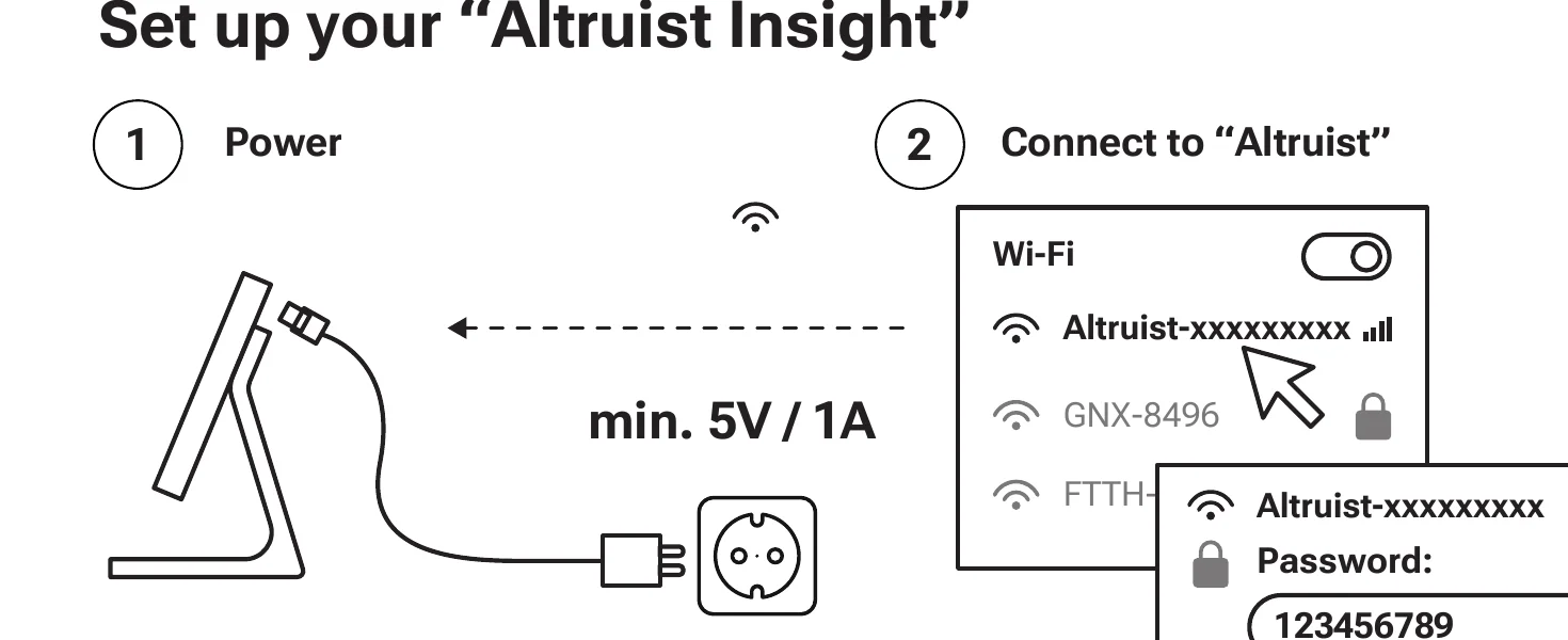 Power and connection
