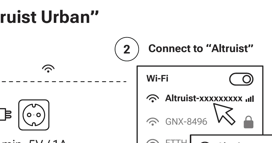 Connect to Altruist Wi-Fi