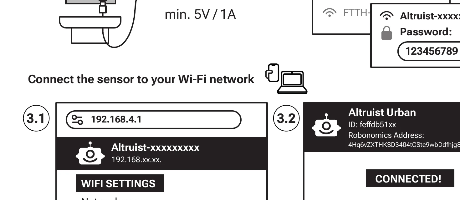Wi-Fi configuration